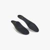 SC336 FootBalance custom control 01